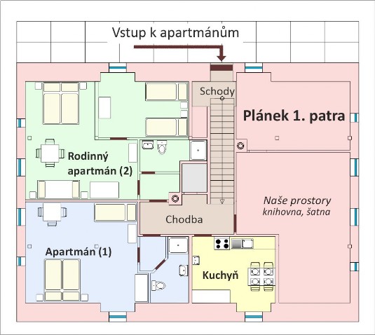 Plán apartmánů
